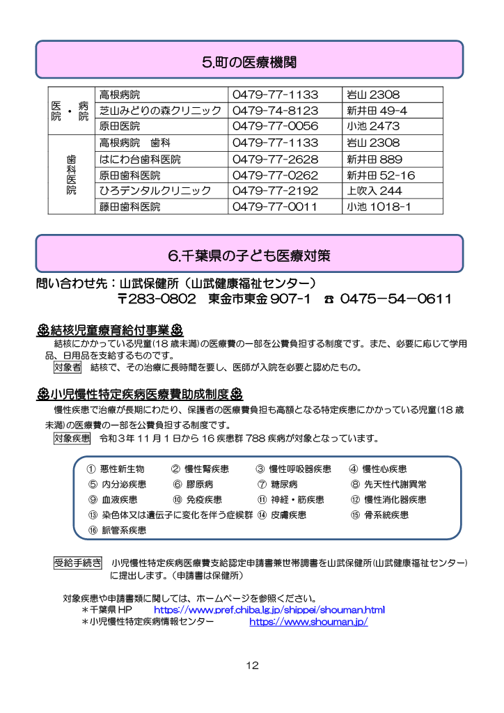 芝山町子育てハンドブック<br>（R7.4改定版） ページ12