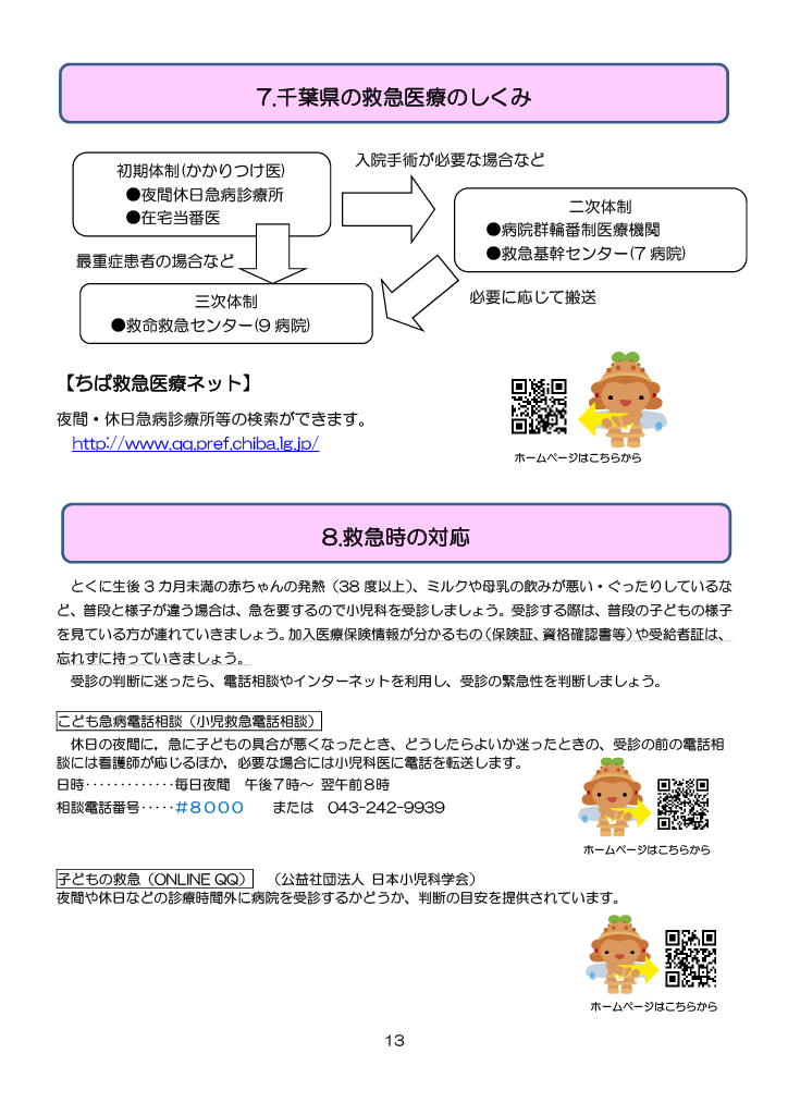 芝山町子育てハンドブック<br>（R7.4改定版） ページ13