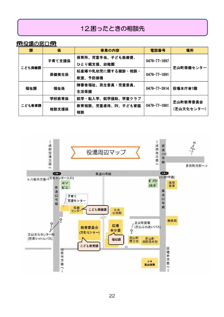 芝山町子育てハンドブック<br>（R7.4改定版） ページ22