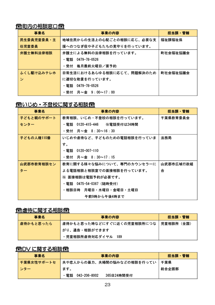 芝山町子育てハンドブック<br>（R7.4改定版） ページ23