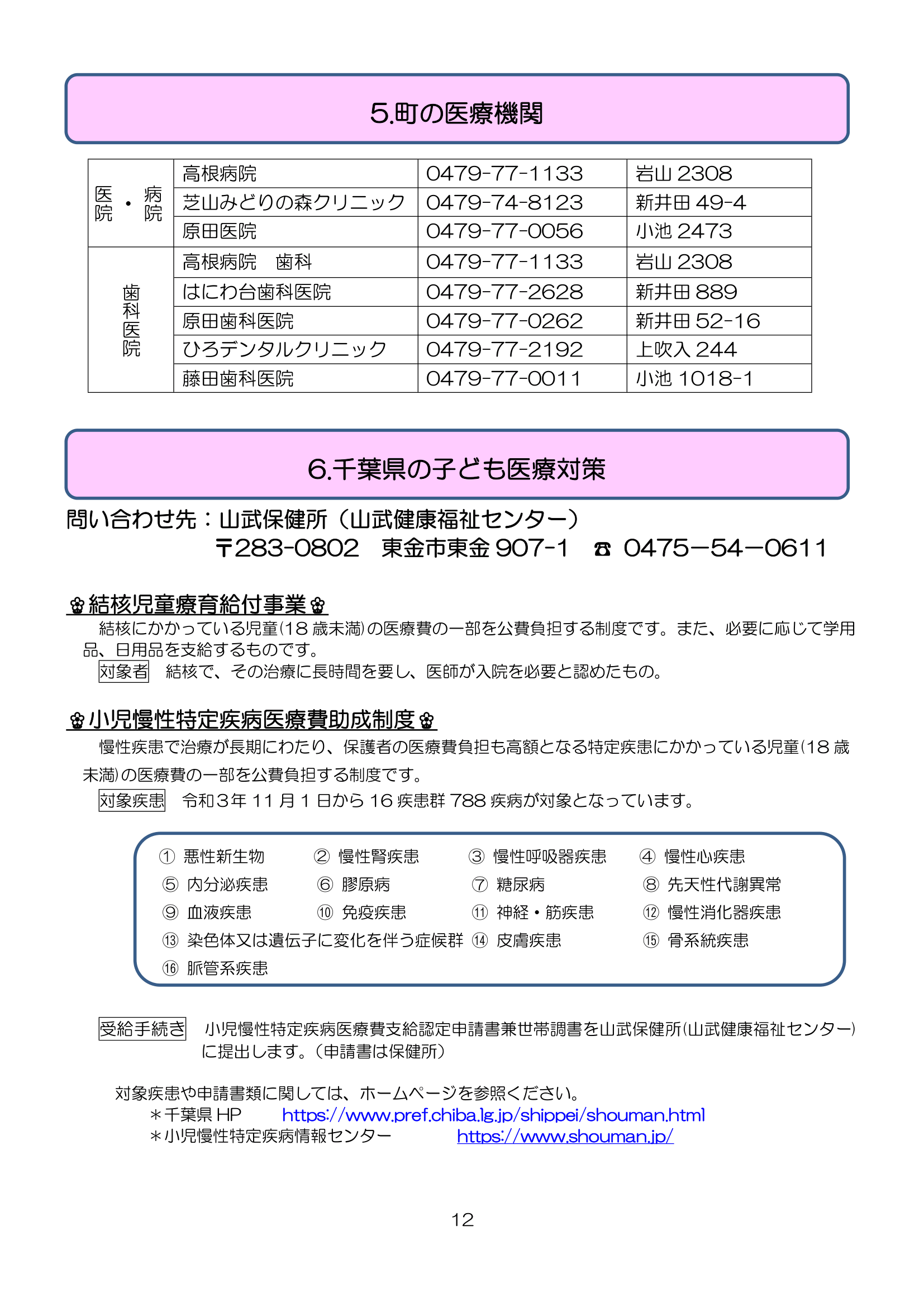 芝山町子育てハンドブック<br>（R8.4改定版） ページ12