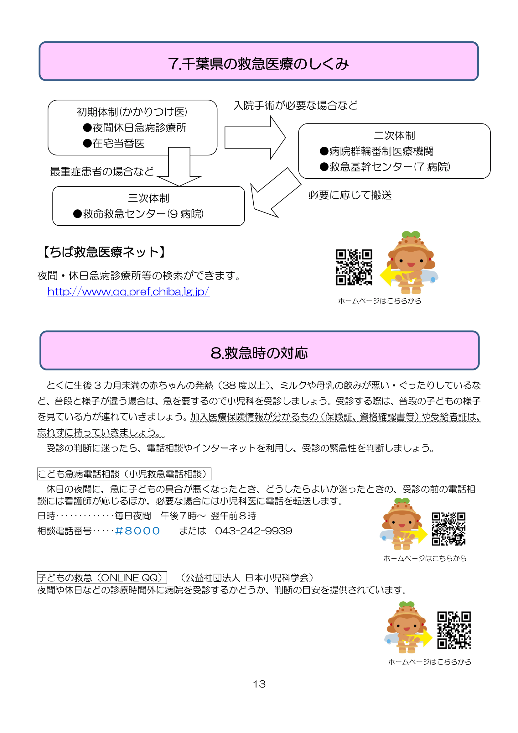 芝山町子育てハンドブック<br>（R8.4改定版） ページ13