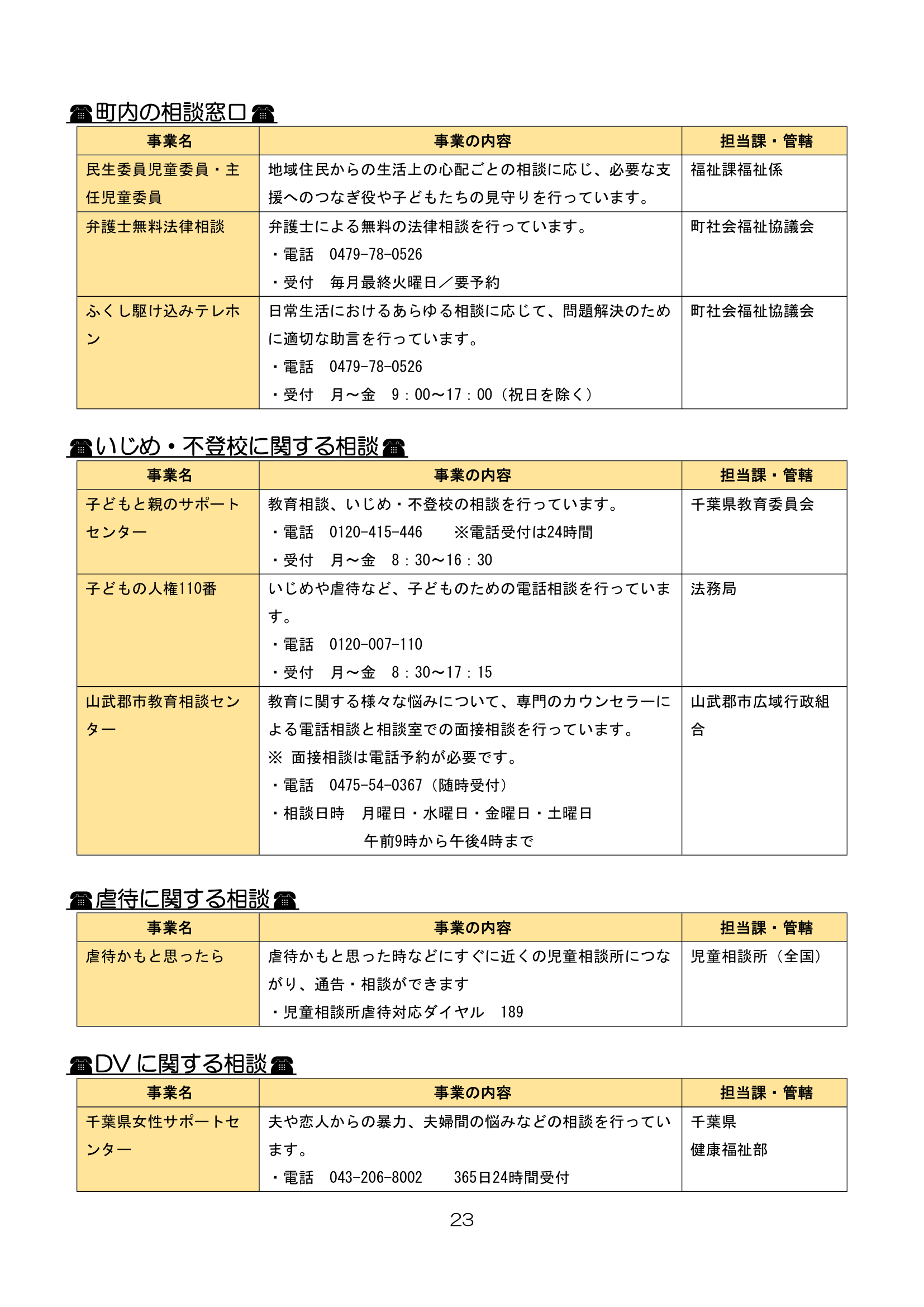 芝山町子育てハンドブック<br>（R8.4改定版） ページ23